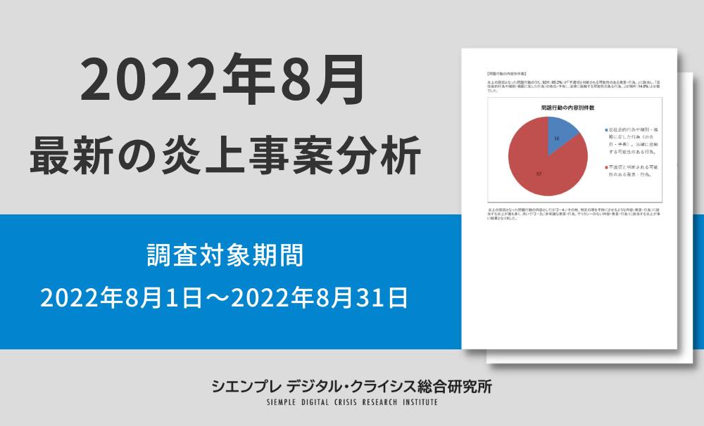 炎上事案分析データ2022年8月版 （調査対象期間：2022年8月1日～2022年8月31日）