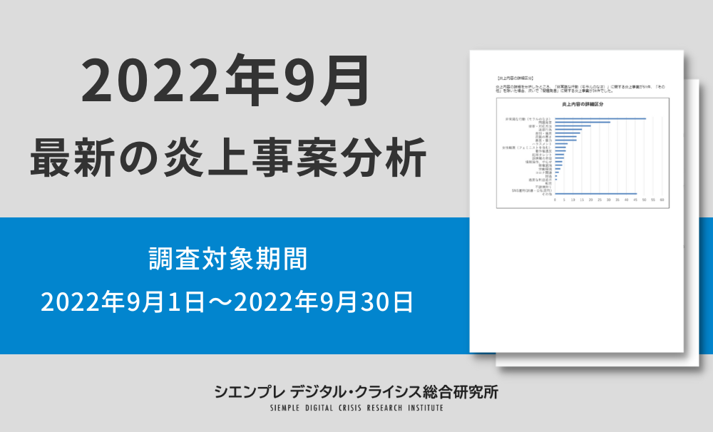 炎上事案分析データ2022年9月版 (調査対象期間:2022年9月1日~2022年9月30日)