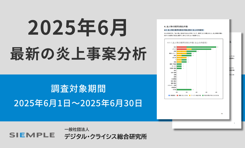 炎上事案分析データ2025年6月版（調査対象期間：2025年6月1日～2025年6月30日）