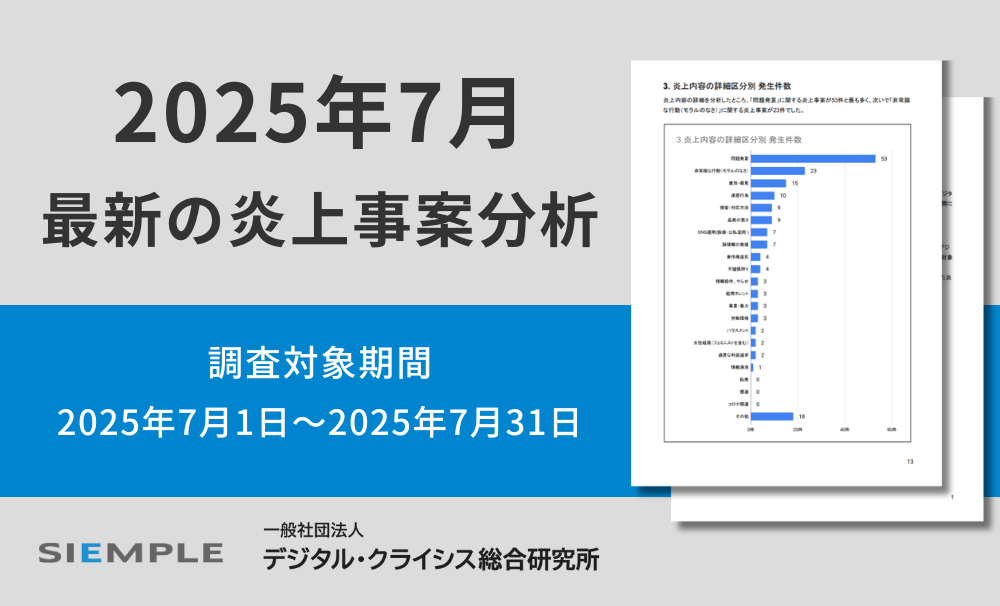 炎上事案分析データ2025年7月版(調査対象期間:2025年7月1日~2025年7月31日)