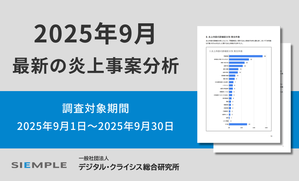 炎上事案分析データ2025年9月版(調査対象期間:2025年9月1日~2025年9月30日)