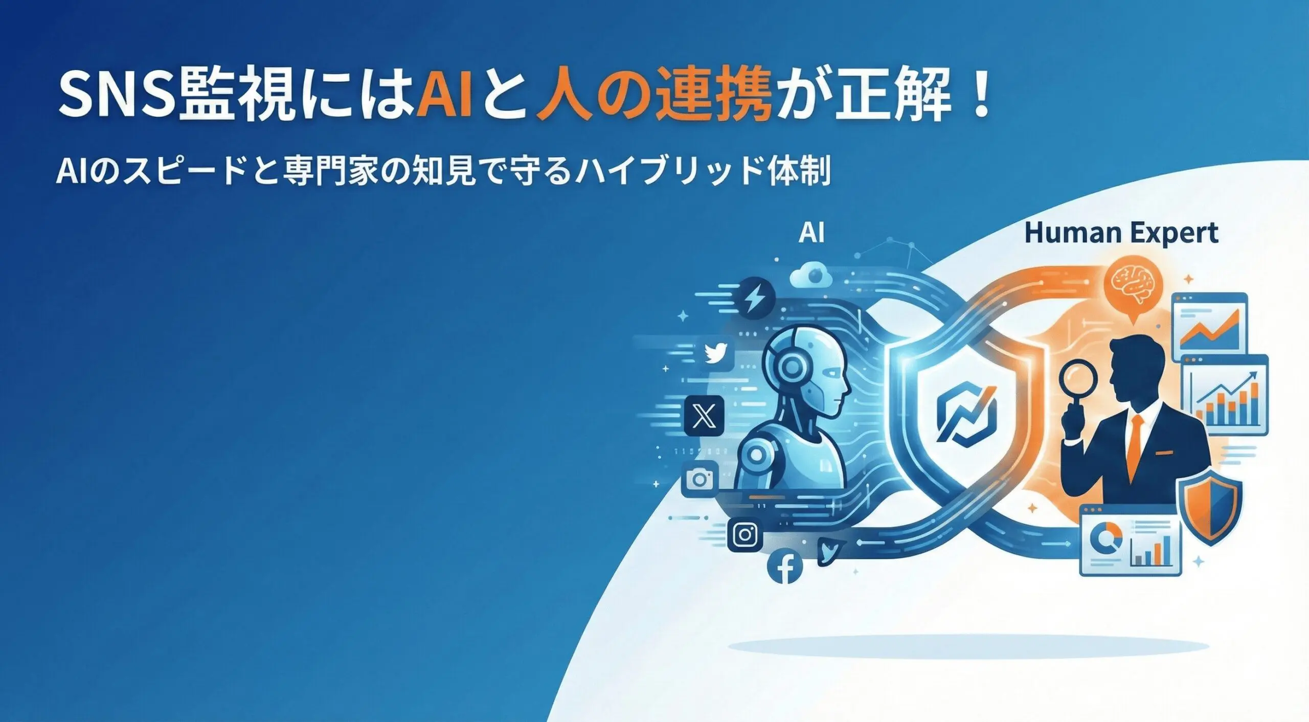 SNS監視AIアイキャッチ