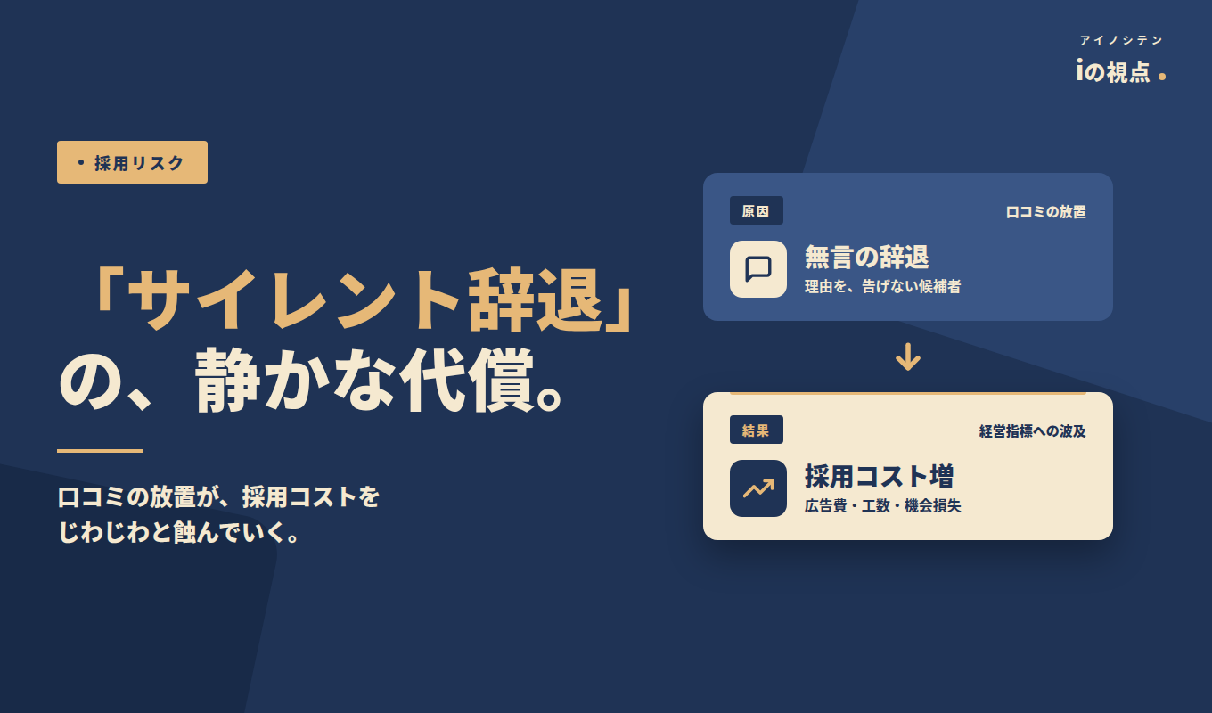 口コミ放置は採用コストにどう効くか|「サイレント辞退」の数値分解