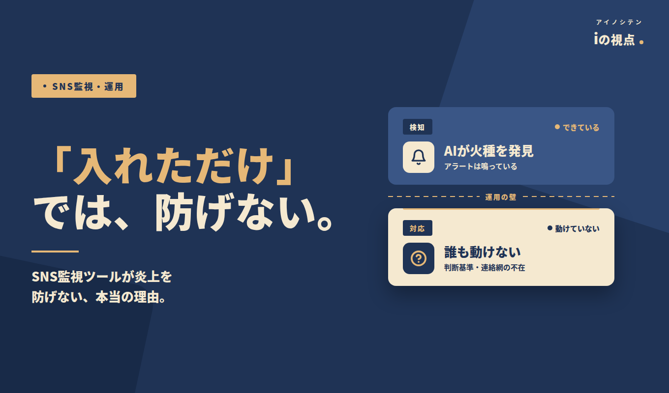 SNS監視ツールを導入したのに炎上を防げない理由
