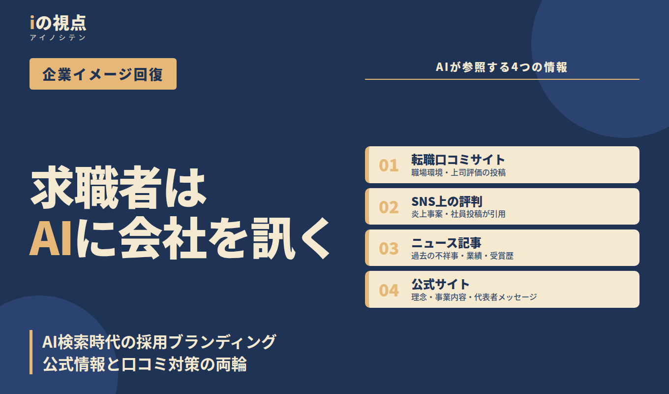 求職者がAI検索で企業を調べる時代と口コミ対策