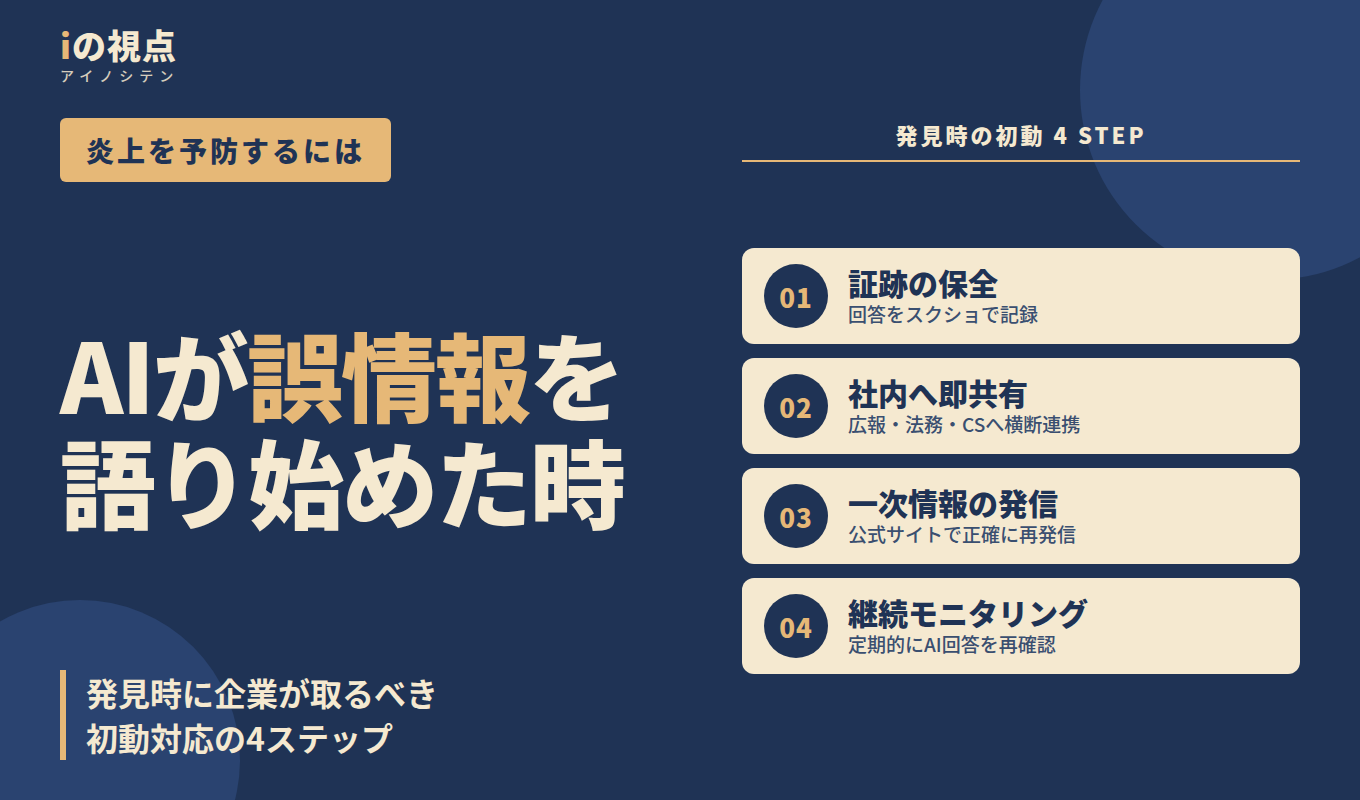 生成AI検索に自社の誤情報が出たときの初動対応