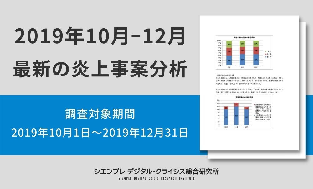 最新の炎上事案分析 （調査対象期間：2024年2月1日～2024年2月29日）