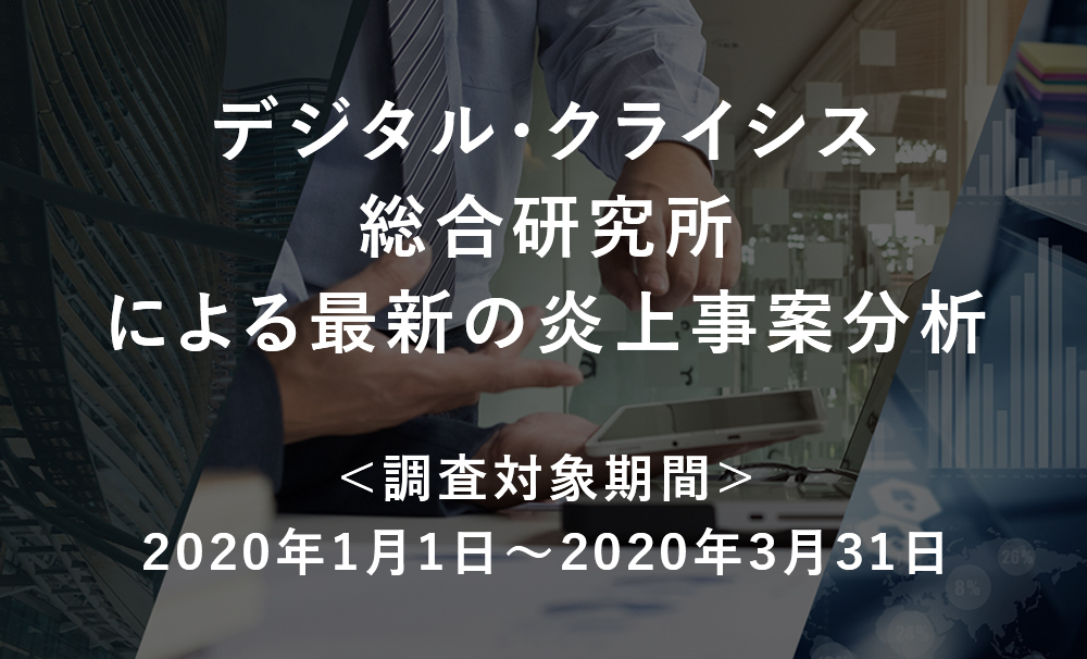 シエンプレ デジタル・クライシス総合研究所による最新の炎上事案分析 (調査対象期間：2020年1月1日～2020年3月31日)