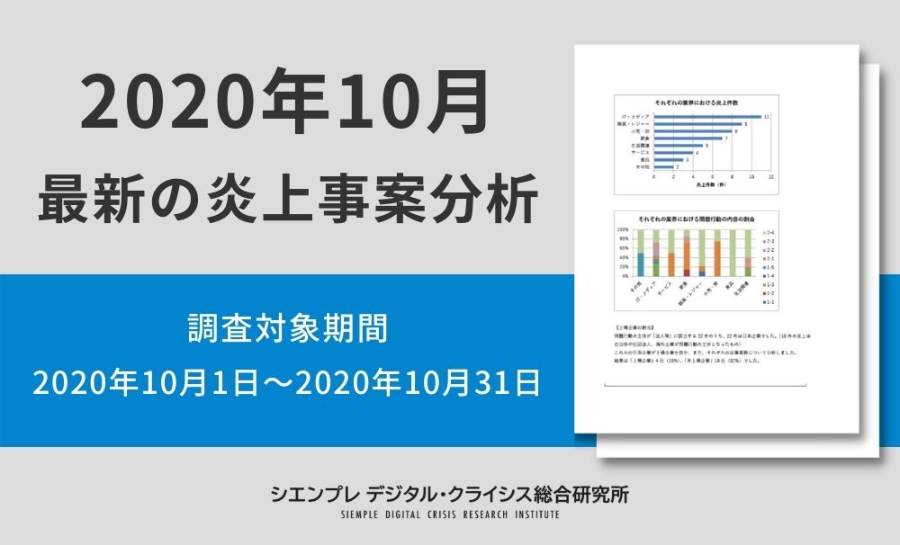 最新の炎上事案分析 （調査対象期間：2024年2月1日～2024年2月29日）