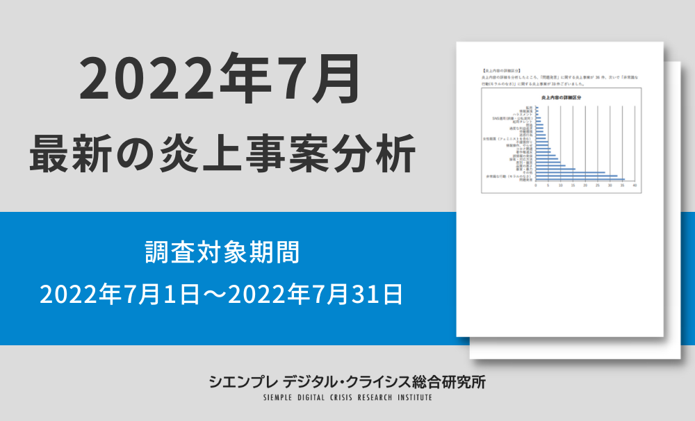 炎上事案分析データ2022年7月版（調査対象期間：2022年7月1日～2022年7月31日）