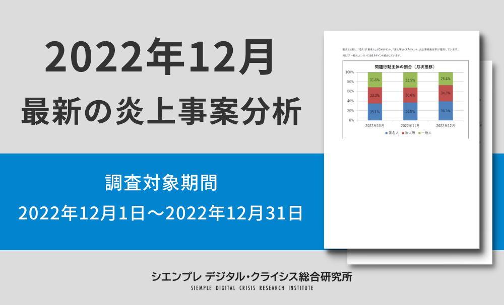 炎上事案分析データ2022年12月版（調査対象期間：2022年12月1日～2022年12月31日）