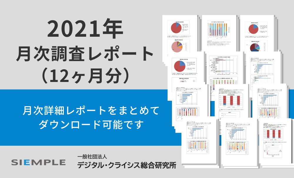 ネガティブなネットの声からチャンスを創出！企業を強くするクチコミ対策を大公開