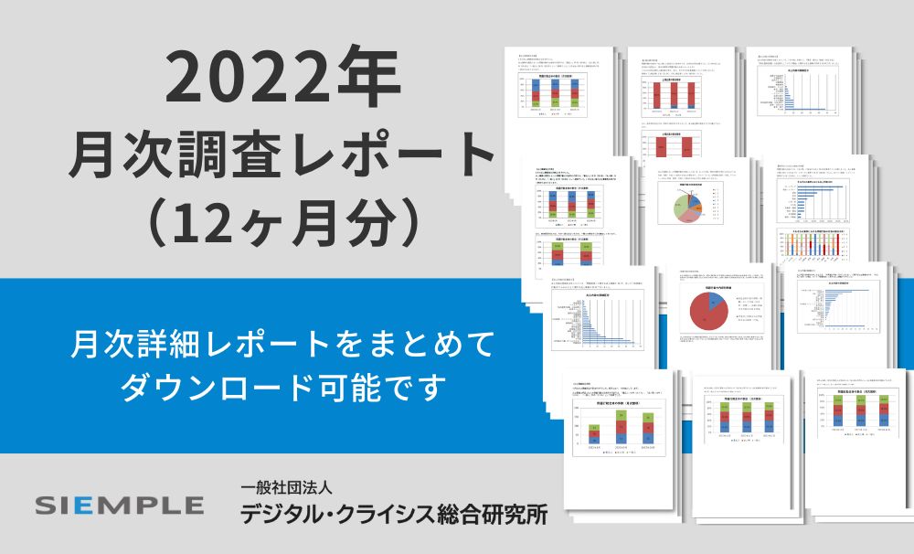 ネガティブなネットの声からチャンスを創出！企業を強くするクチコミ対策を大公開