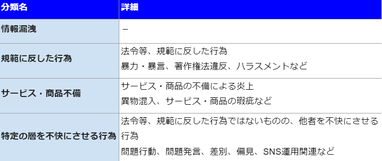 https://www.siemple.co.jp/wp-content/uploads/2024/02/image02.png