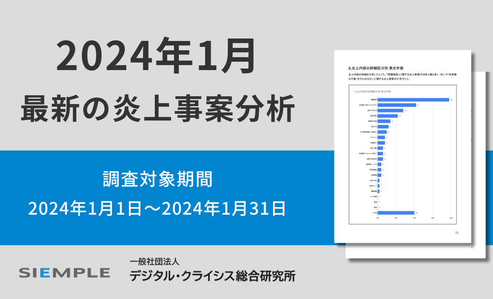 炎上事案分析データ2024年1月版（調査対象期間：2024年1月1日～2024年1月31日）