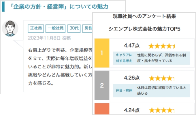 現職社員の生の声