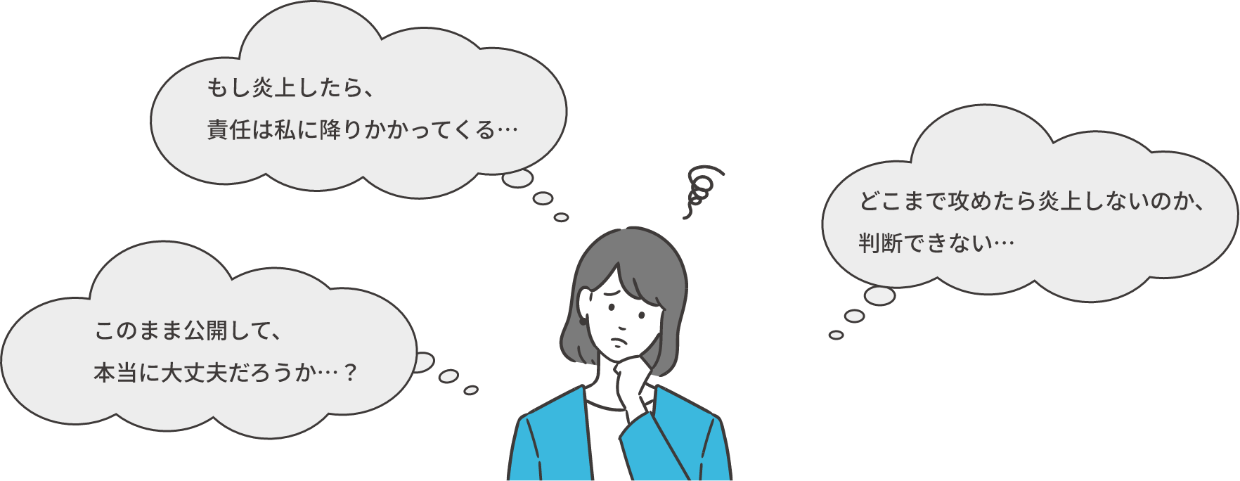 炎上に対する悩み