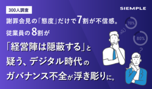 【調査レポート】謝罪会見の「態度」だけで7割が不信感。従業員の8割が「経営陣は隠蔽する」と疑う、デジタル時代のガバナンス不全が浮き彫りに。 〜シエンプレ、最新ホワイトペーパー「信頼回復の分岐点」を公開〜