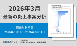 最新の炎上事案分析 （調査対象期間：2026年3月1日～2026年3月31日）